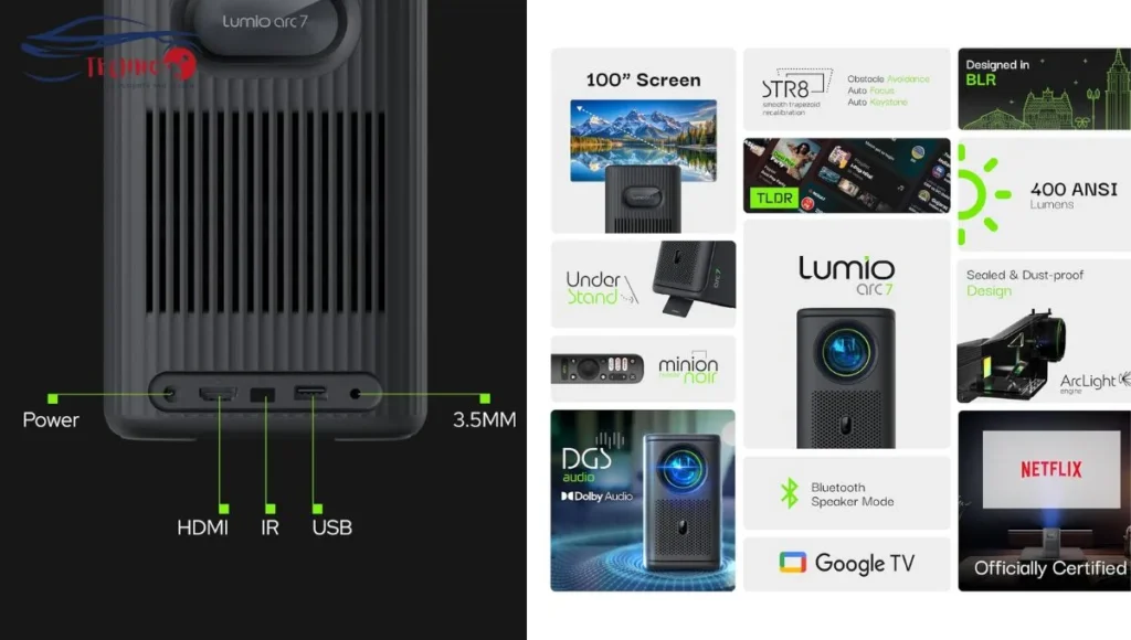 Lumio Arc 7 Projector specififcation