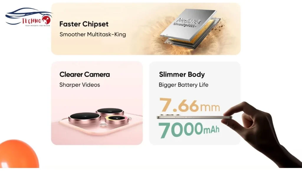 Realme 15 specification