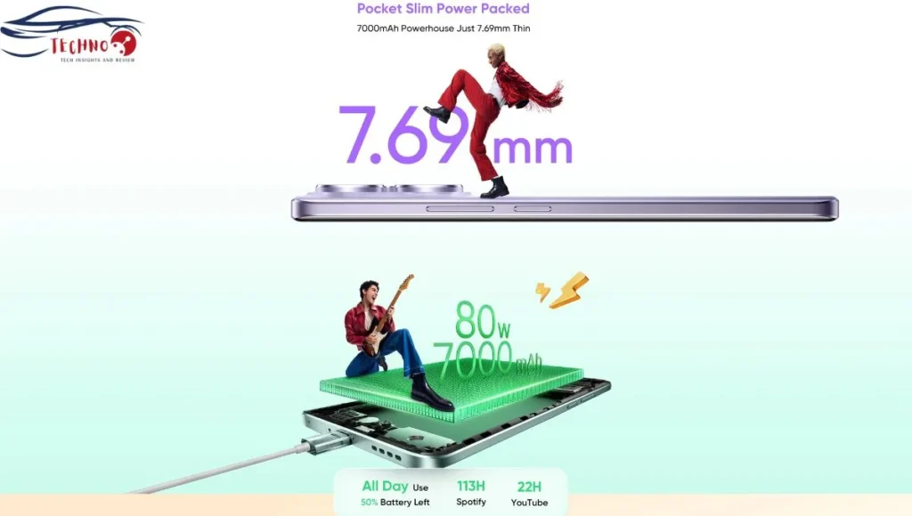 Realme 15 Pro battery.