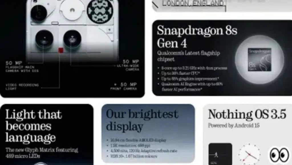 Nothing Phone 3 Specification