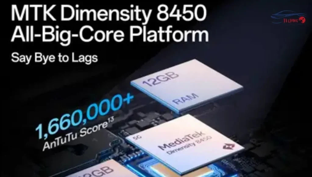 Oppo Reno 14Pro Processor
